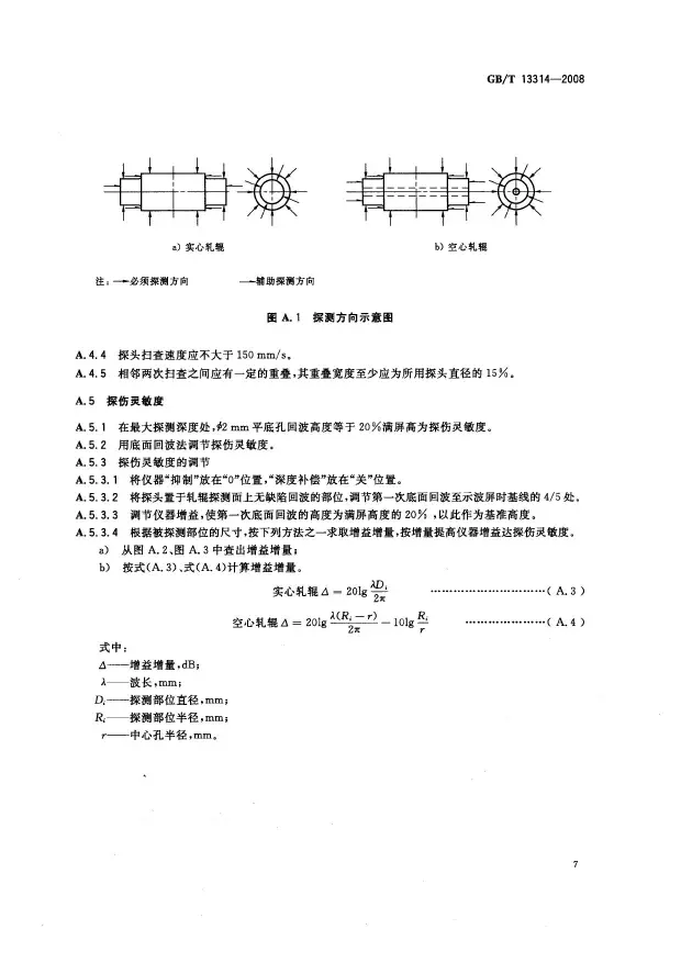 GBT-13314-2008锻钢冷轧工作辊通用技术条件