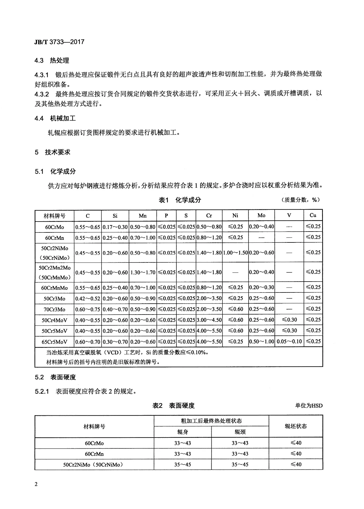 JBT-3733-2017大型锻造合金钢热轧工作辊技术条件