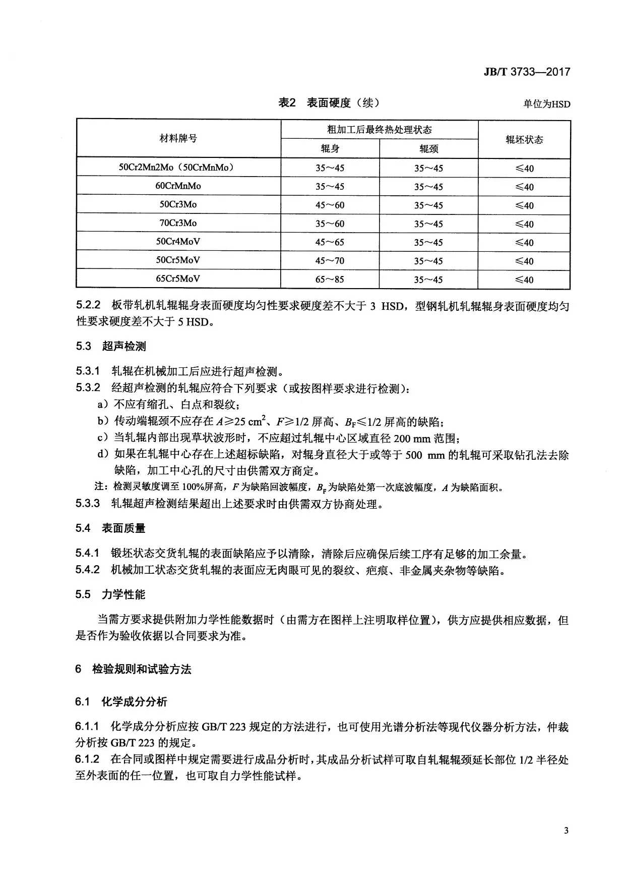 JBT-3733-2017大型锻造合金钢热轧工作辊技术条件