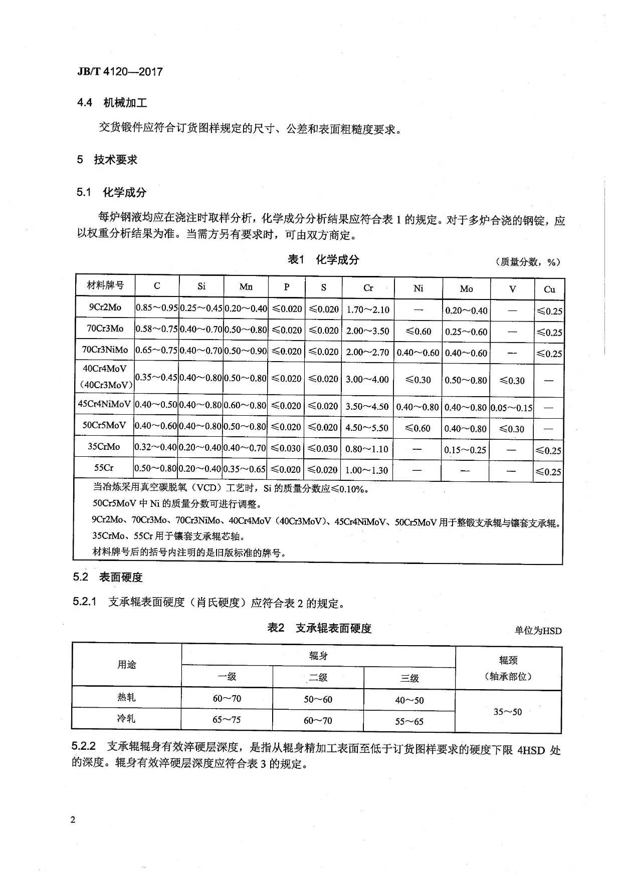 JBT-4120-2017大型锻造合金钢支承辊技术条件